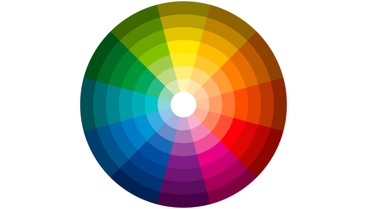 ruota dei colori di Itten colori arcobaleno complementari e opposti