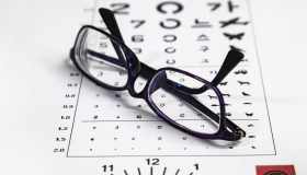 Metodo Bates: cos’è e come migliora la vista