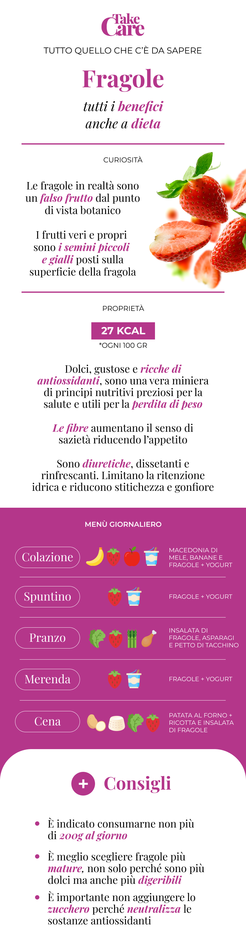 Infografiche sulle fragole