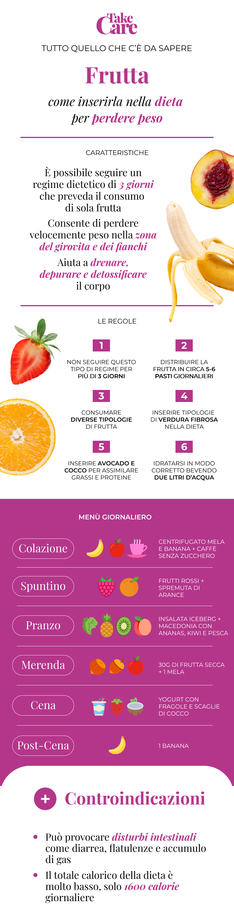 Infografica sulla frutta