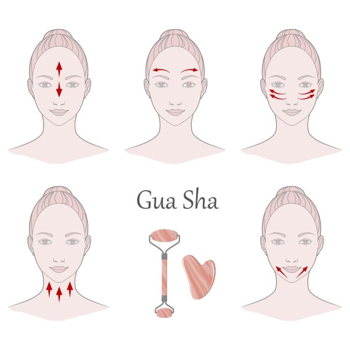 tutorial guasha massaggio facciale