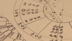 Cosa sono i segni lunari dello zodiaco