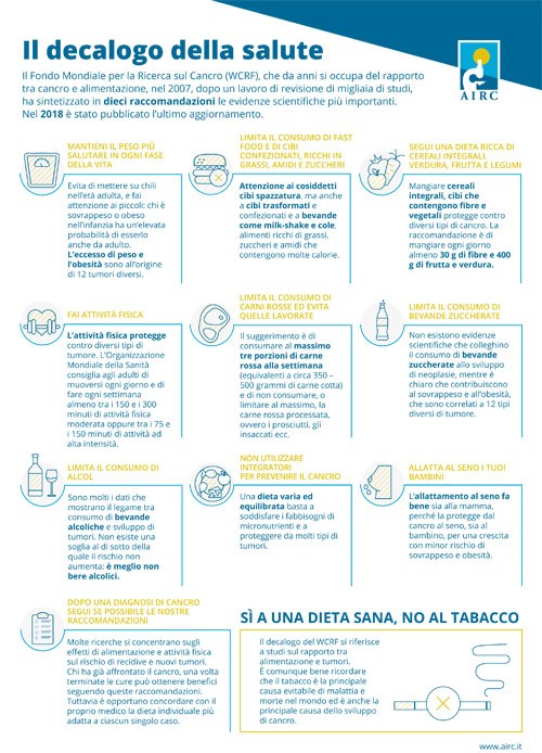 Prevenire il tumore con i giusti alimenti: tornano le arance della salute