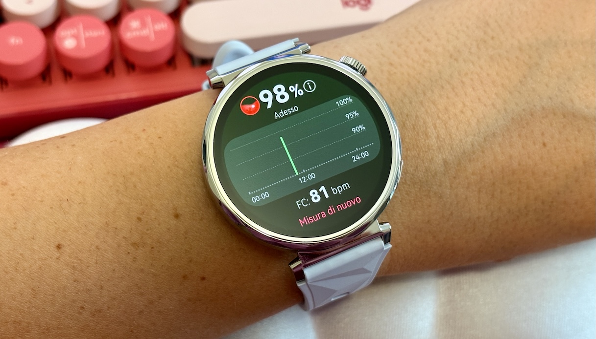 Funzioni di monitoraggio della salute e attività fisica