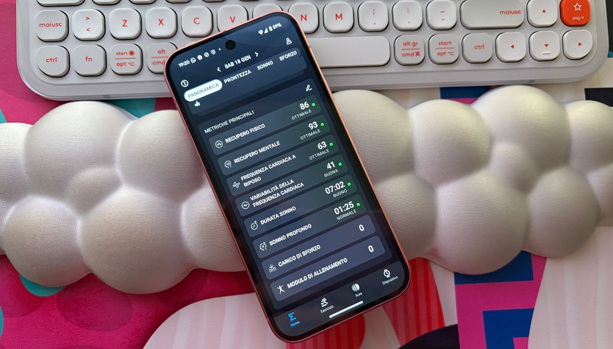 Monitoraggio e funzionalità