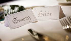 Che differenza c’è tra place ed escort card