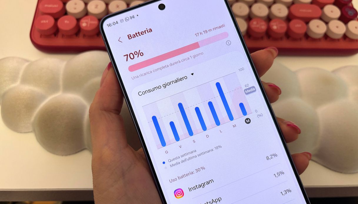 Batteria e autonomia