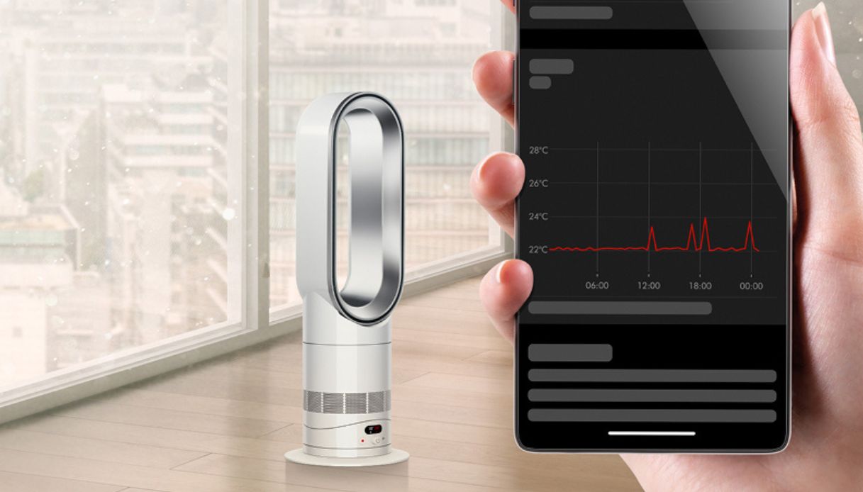 Termoventilatore Dyson smart